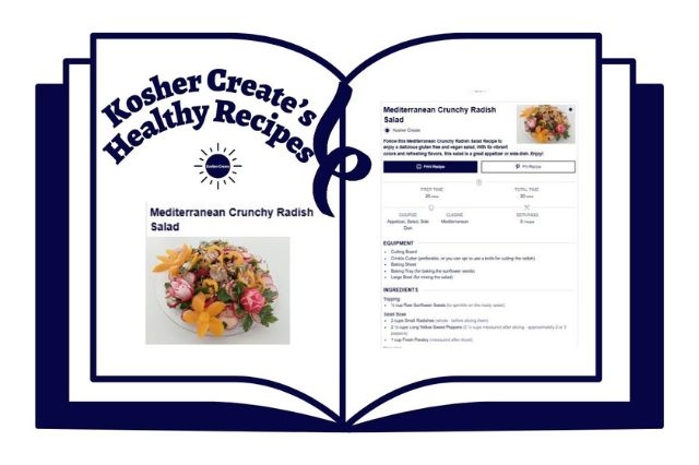 The Title Kosher Create's Healthy Recipes With The Kosher Create Sun Logo Beneath And A Miniature Sample Recipe Picture All On The Left Side And With A Miniature Of A Sample Recipe On The Right.